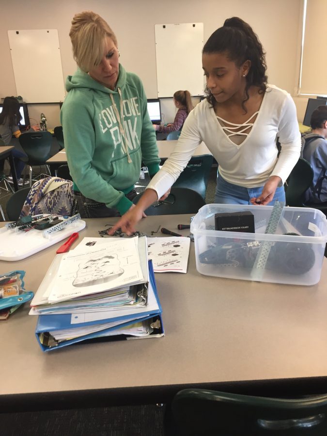 STEM Class: Teaching Problem Solving and Preparing Kids for Science Careers