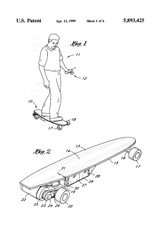 Skateboards and Invention