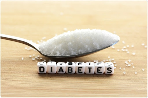 The dangers of diabetes and how to prevent it