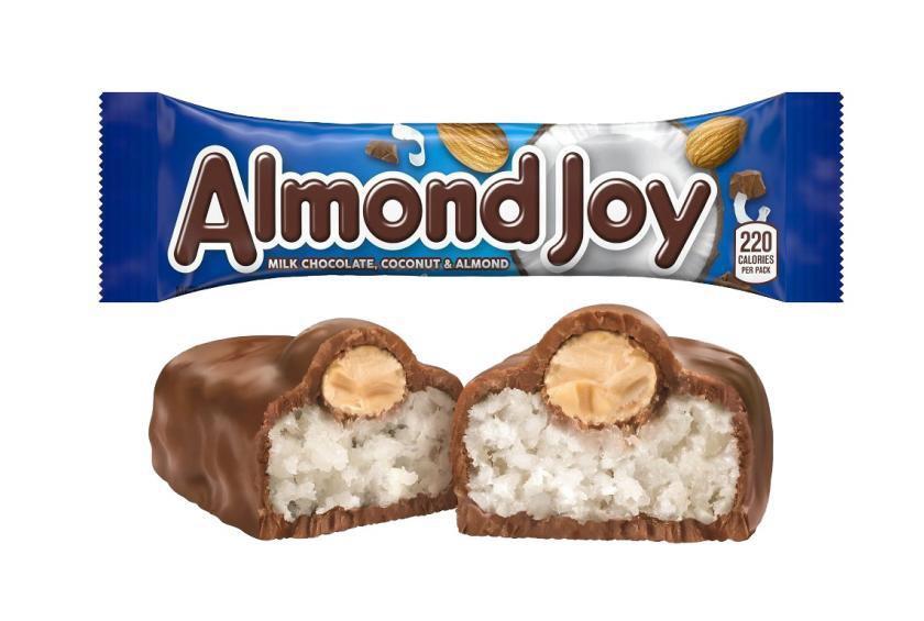 РљРѕРЅС„РµС‚С‹ Almond Joy