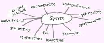 How to Develop Friendships Through Sports Activities