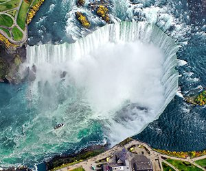 Niagara Falls itinerary overview